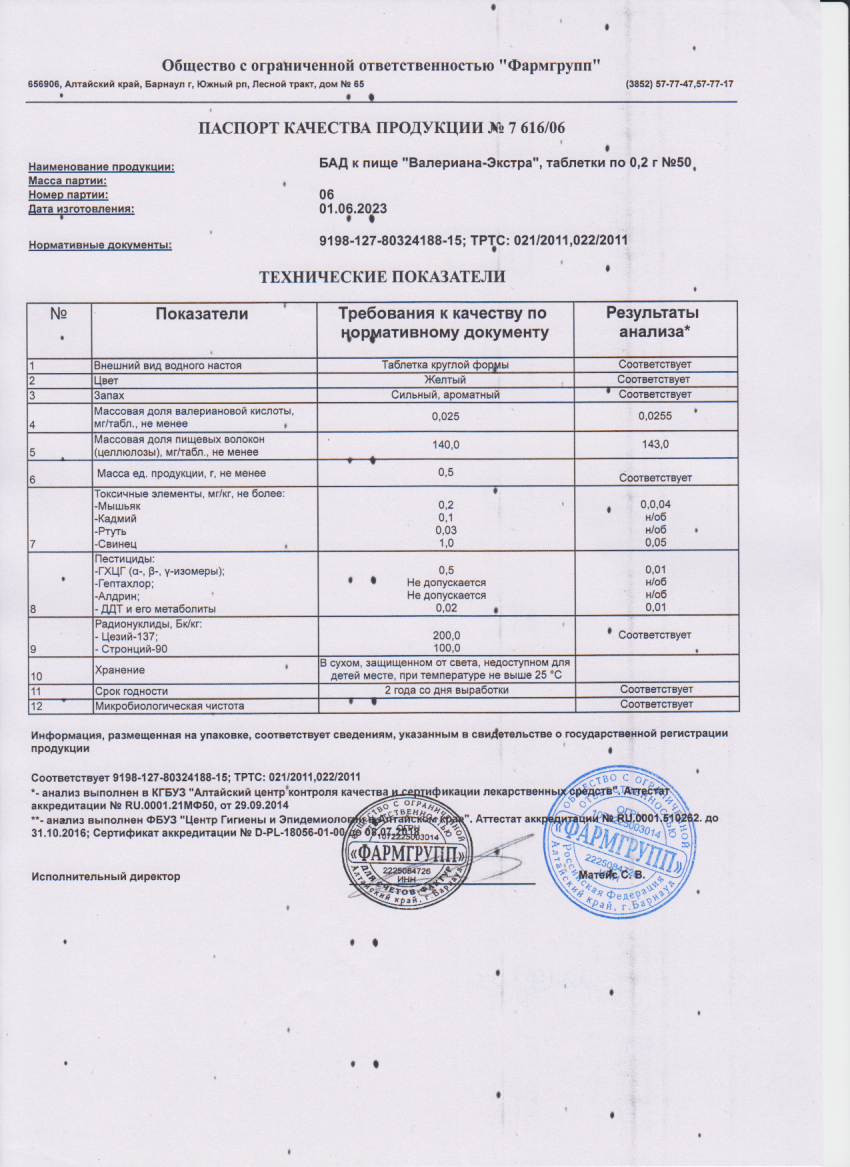 Паспорт №062023